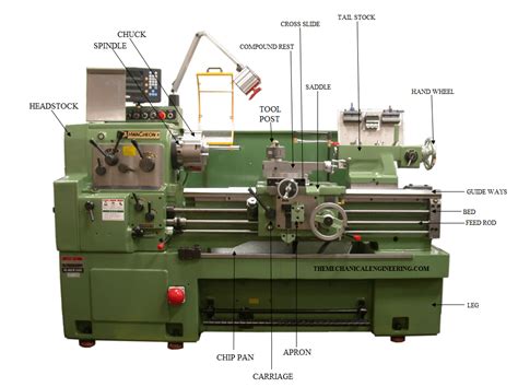 cnc lathe machine operations pdf|application of cnc lathe machine.